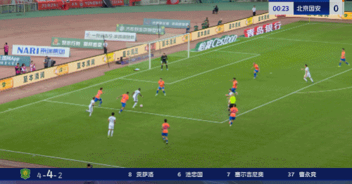 手机安全登录入口-山东6-0狂胜国安，卡扎伊什维利大四喜，马德鲁加梅开二度