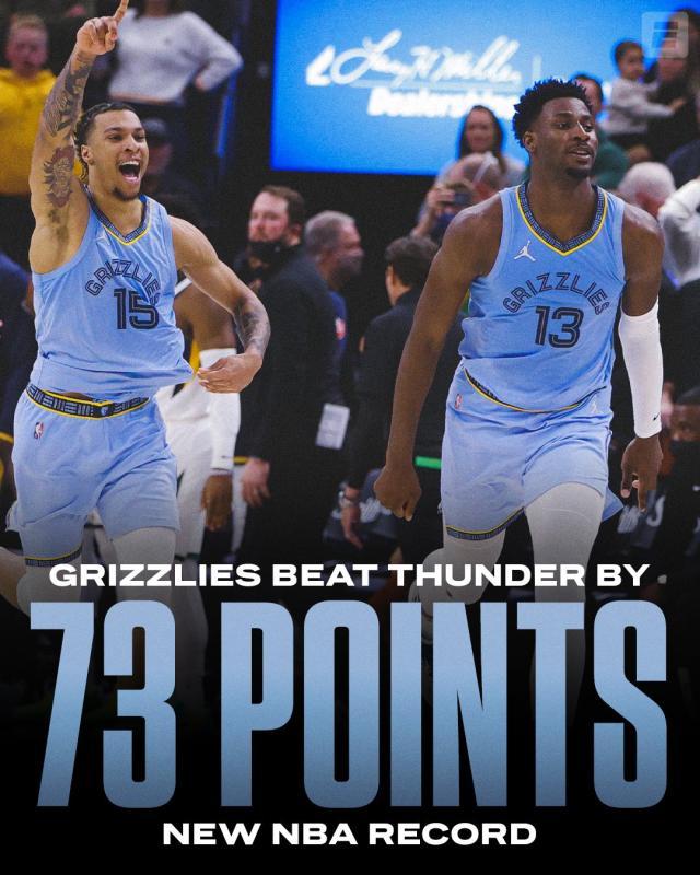 灰熊73分大胜雷霆破纪录，但两队的命运还有变数